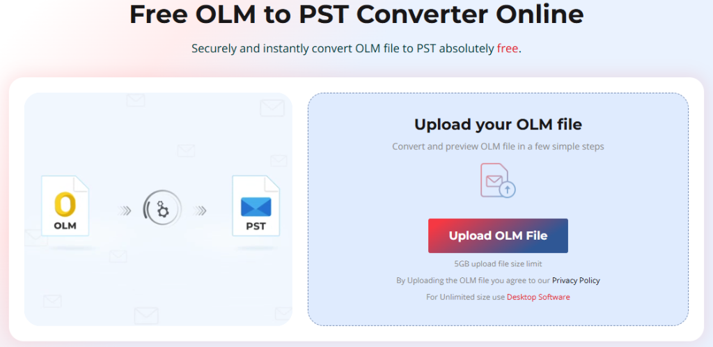 Upload > Scan > View/Convert