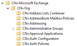 CN-Microsoft Exchange