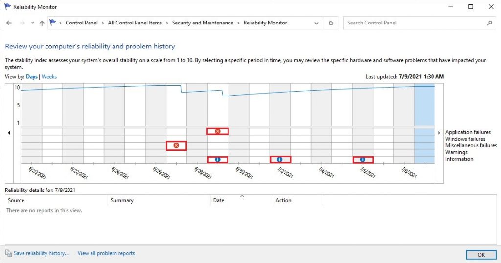 Reliability Monitor