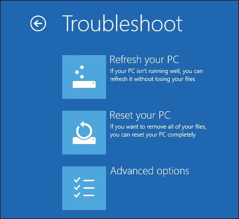 Troubleshoot  > click Reset your PC