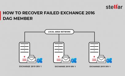 How to Recover Failed Exchange 2016 DAG Member?