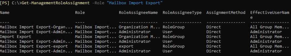 Get-ManagementRoleAssignment