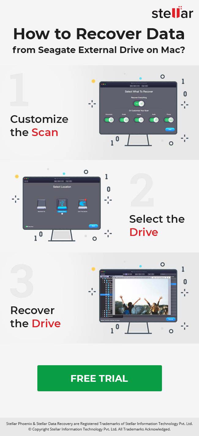 seagate drive initialize for mac seagate drive initialize for mac