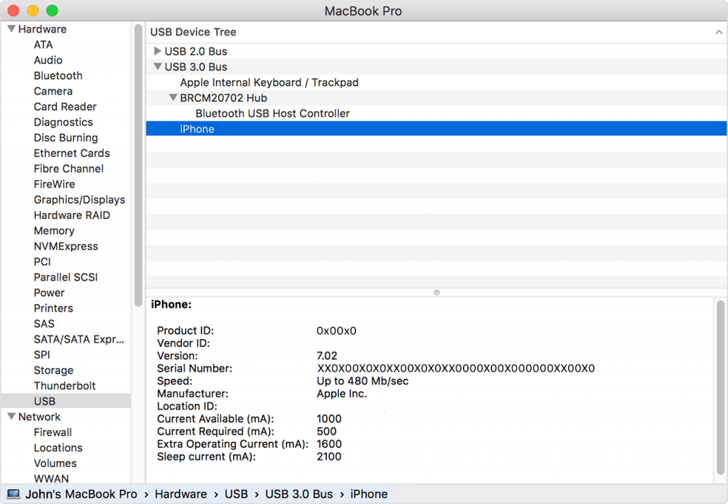 USB Device Tree