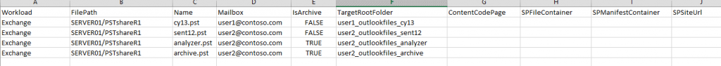 download sample pst user mapping microsoft 365