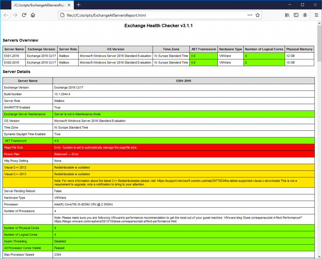 health checker html report exchange server health