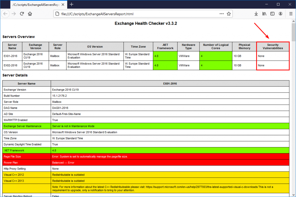 healthcheckerscript vulnerabilities