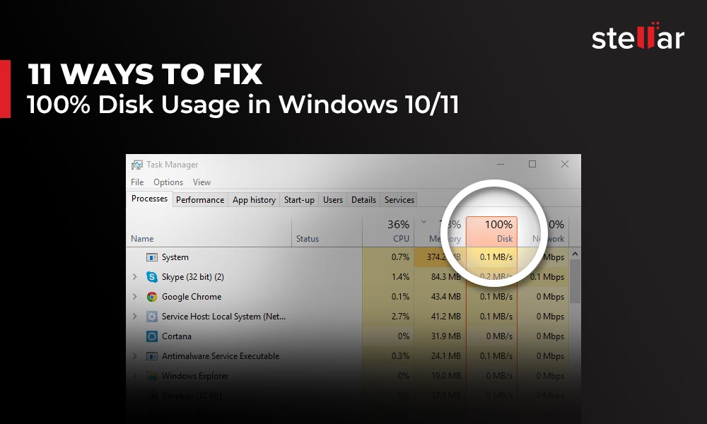 How to Fix 100% Disk Usage issue on Windows 10/11 [11 Ways]
