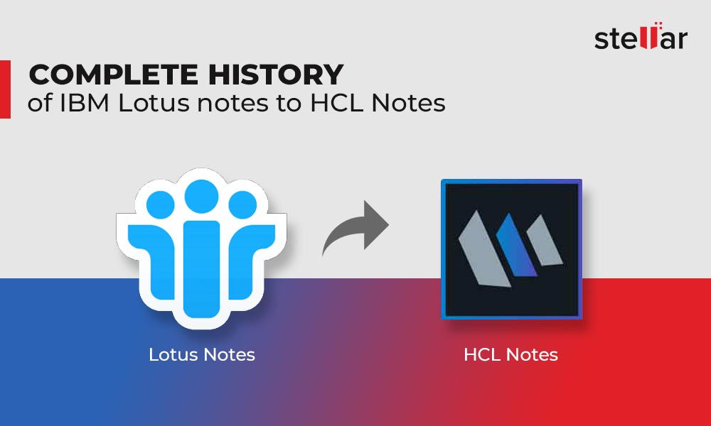 Complete History of IBM Lotus Notes to HCL Notes