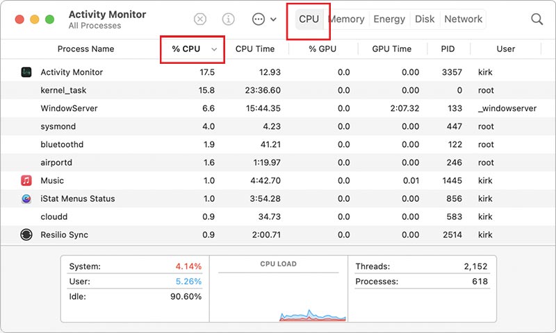 use-activity-monitor-cpu