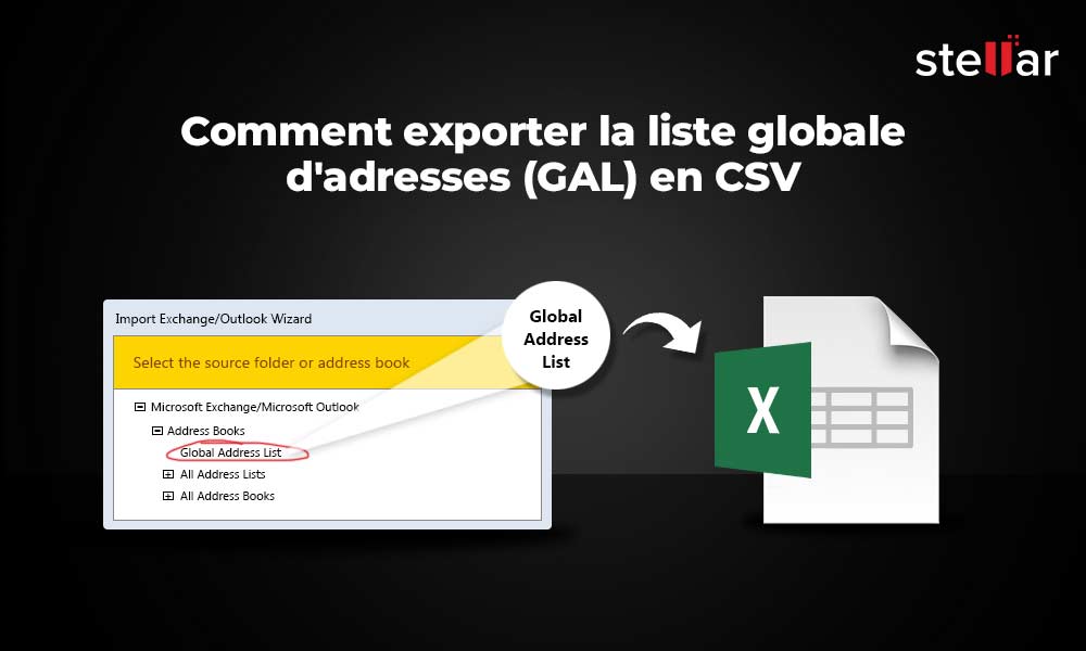 Comment exporter la liste globale d’adresses (GAL) en CSV