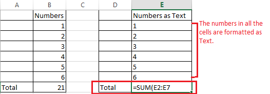 Cells Formatted as Text