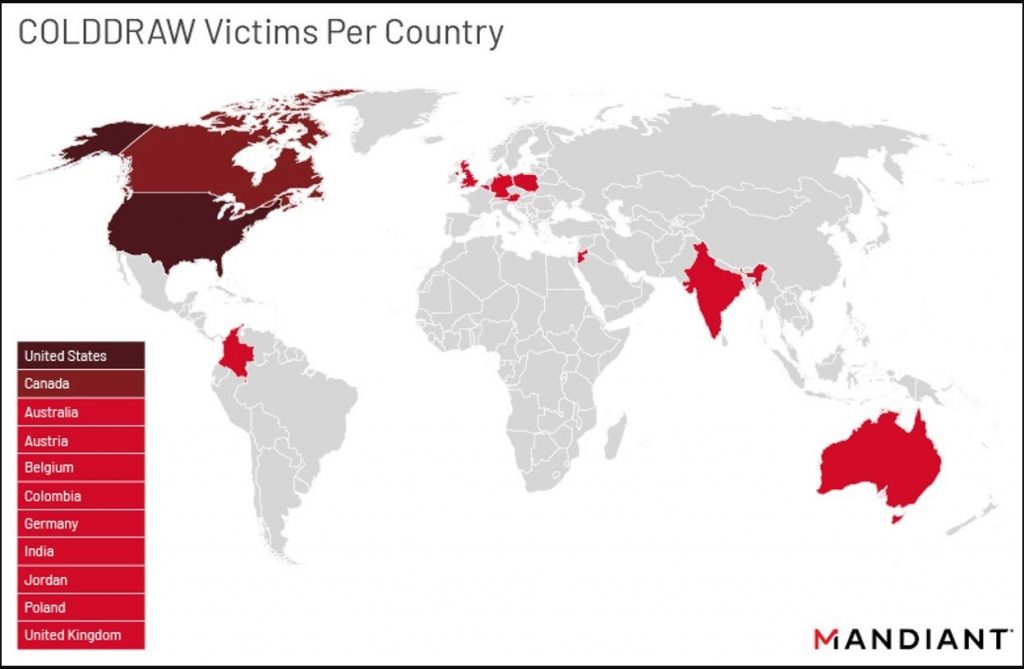 mandiant tracks report cuba ransomware affected countries