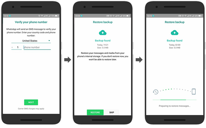 Transferencia de copias de seguridad de WhatsApp