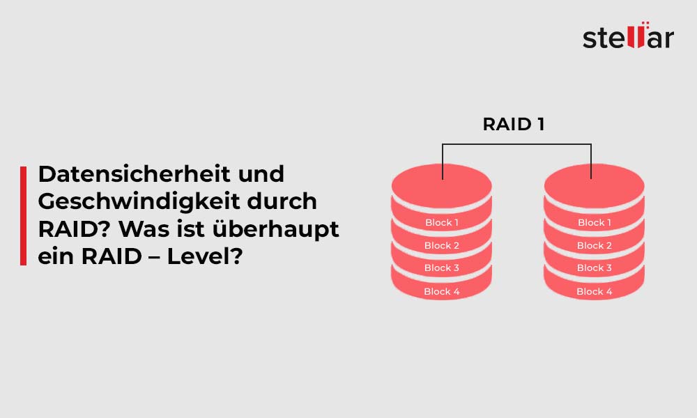 What is RAID