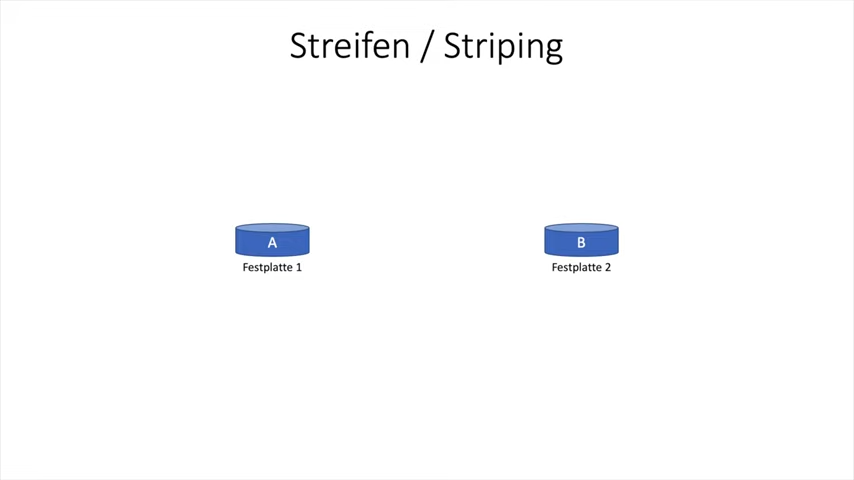 Steifen / Striping