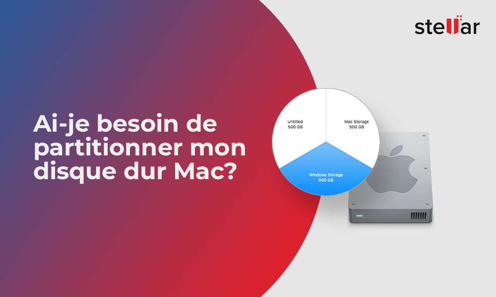 Ai-je besoin de partitionner mon disque dur Mac?