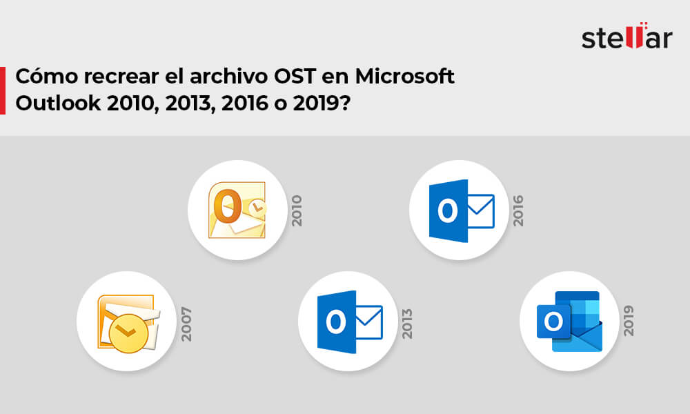 Cómo recrear el archivo OST en Microsoft Outlook 2010, 2013, 2016 o 2019?