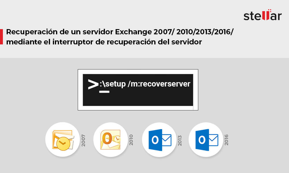Recuperación de un servidor Exchange 2007/ 2010/2013/2016/ mediante el interruptor de recuperación del servidor