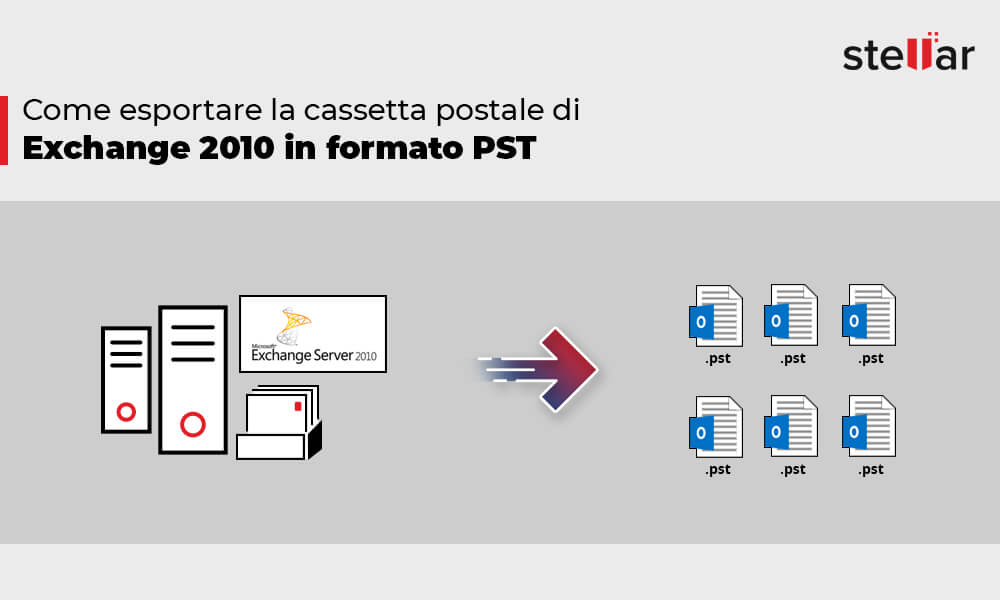 Come esportare la cassetta postale di Exchange 2010 in formato PST
