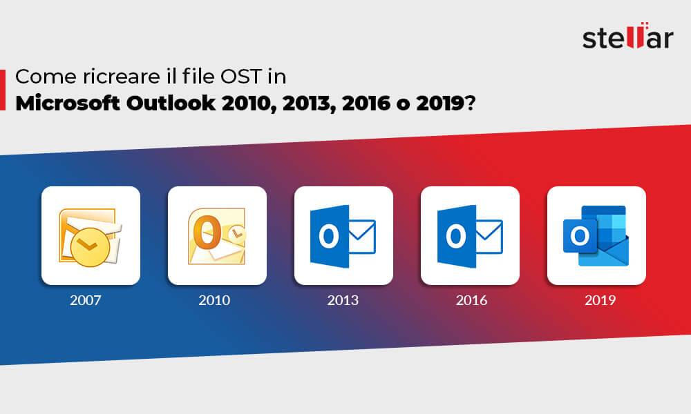Come ricreare il file OST in Microsoft Outlook 2010, 2013, 2016 o 2019?