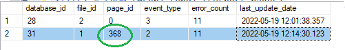 Execute SELECT on the [msdb].[dbo].[suspect_pages] table