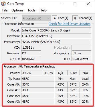 Run the application and see if your CPU temperatures are high or not