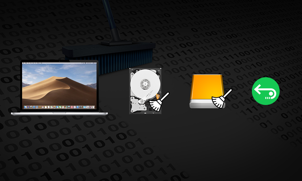 5 méthodes pour récupérer les données d'un disque dur externe Mac –