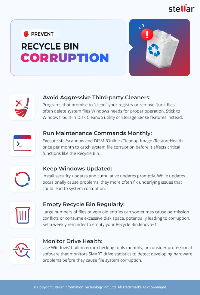 Prevent Recycle Bin Corruption in Future