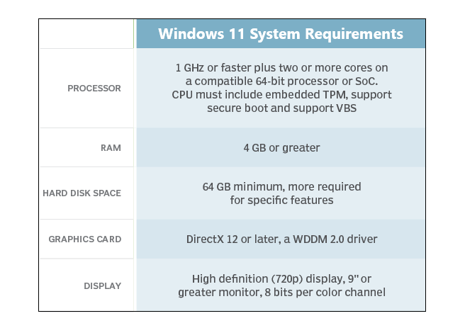 Windows-11-system-requirements