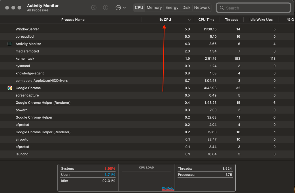 Activity Monitor > % CPU tab