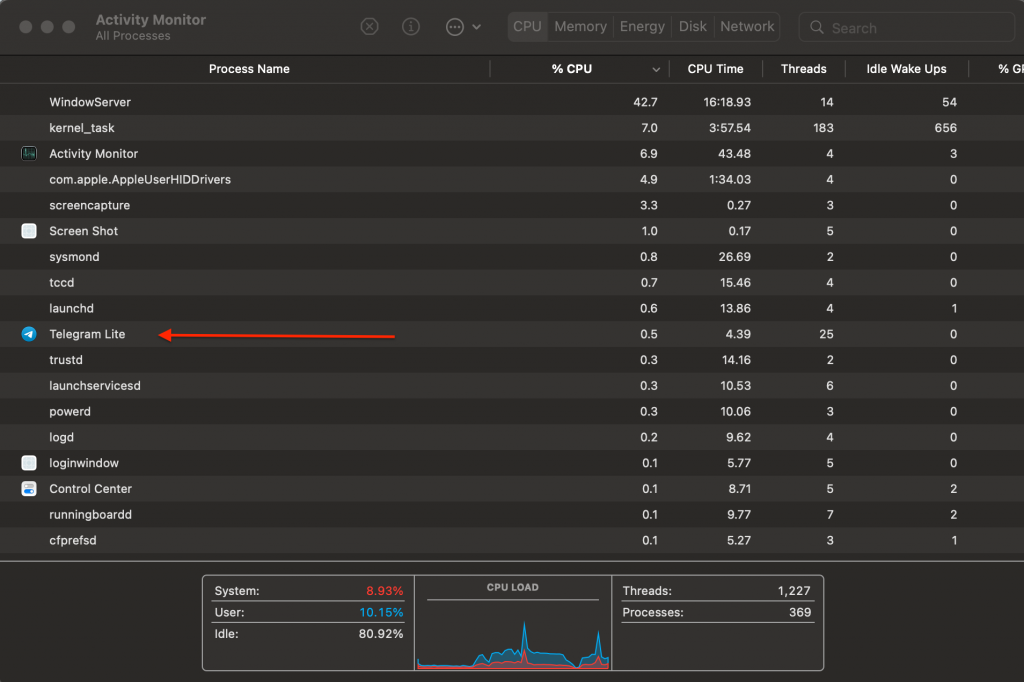 Activity Monitor