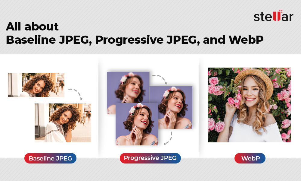 Baseline JPEG vs. Progressive JPEG vs. WebP – A Comparison Guide