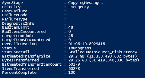 StalledDueToTarget_DiskLatency