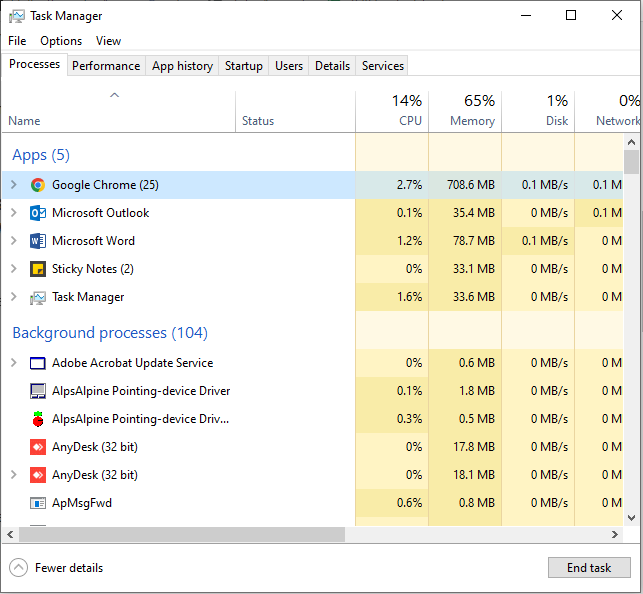 Task Manager Window