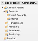 Public Folder Admin