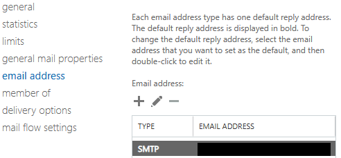 Change email address aliases