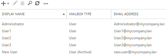 mailbox type will be shown as User (Archive)