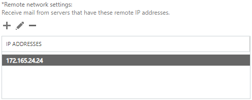 IP Address