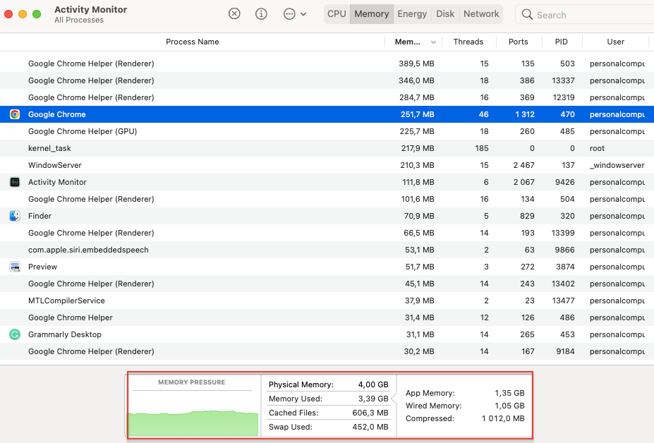 Launchpad > Activity Monitor > Memory