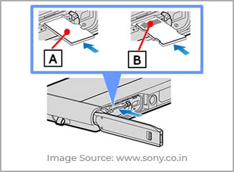 Solutions des problèmes courants de carte mémoire appareil photo Canon