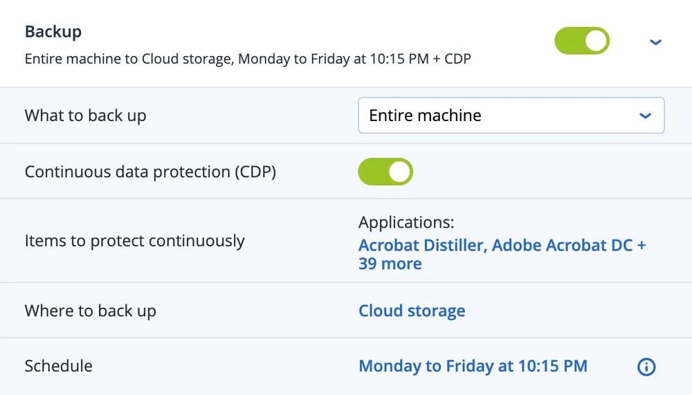 Acronis Cyber Protect Cloud