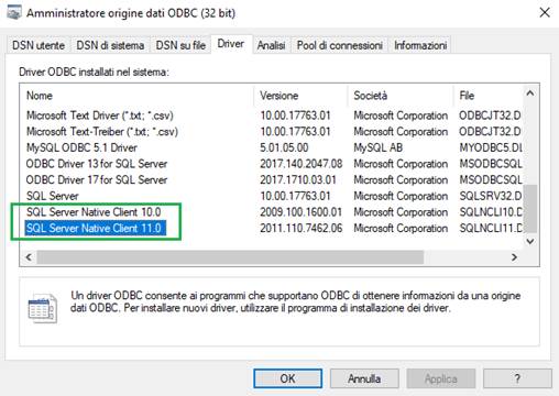 Installation of SQL server driver