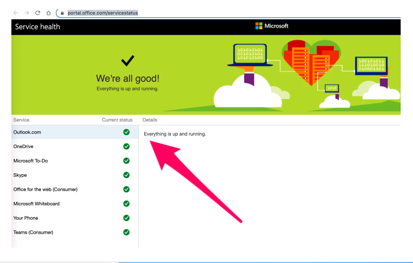 Check Microsoft Outlook Service Status