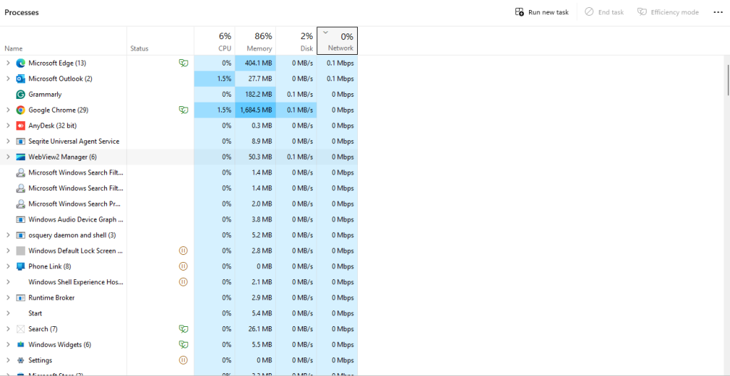 Review the list of running processes