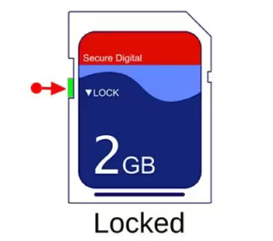 1 unlock write protected sd card physically