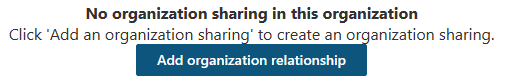 Add organization relationship