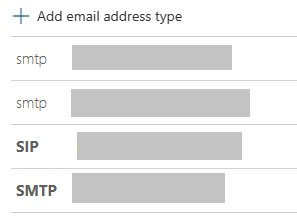 Manage Email Types for SMTP Address