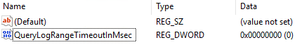 QueryLogRangeTimeoutInMsec