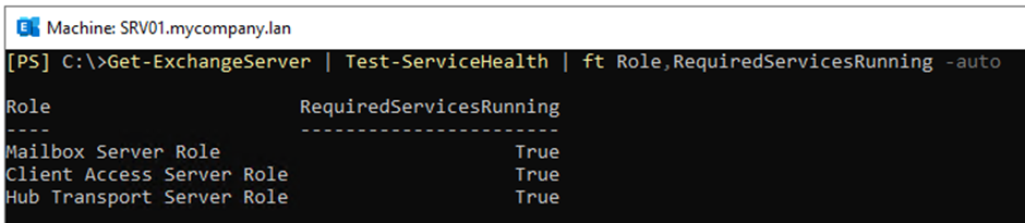 to get the summarized report run Get-ExchangeServer | Test-ServiceHealth